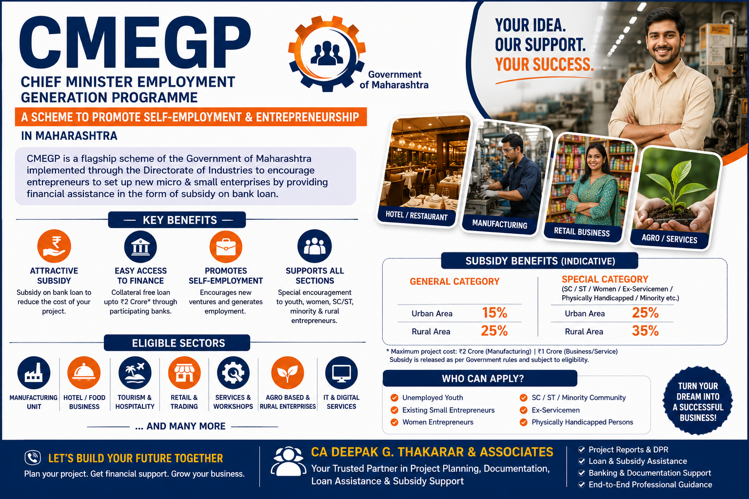 CMEGP Scheme – A Major Funding Opportunity for New Businesses & Entrepreneurs in Maharashtra